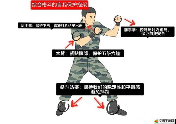 拳擊俱樂部如何高效加點并速通？前中后期加點詳解與高戰力技巧揭秘