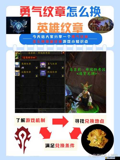 英雄紋章如何快速升級？揭秘大招不停、通關無阻的秘籍！
