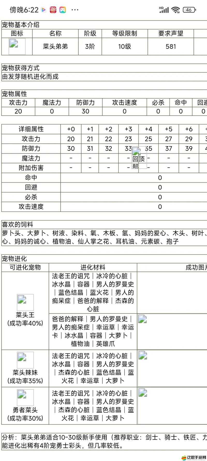 寵物精靈OL中，如何精通精靈養成與資源管理，打造無敵戰隊？