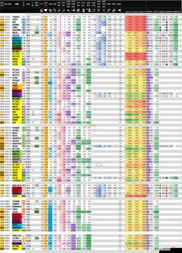帝國OL全面戰爭，如何高效生產資源，成為戰場霸主的關鍵秘訣？
