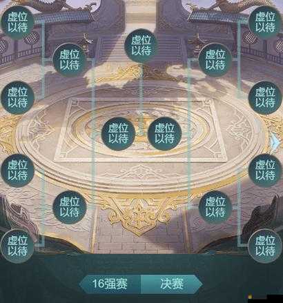 山海經OL之過關斬將玩法究竟隱藏哪些驚喜挑戰？