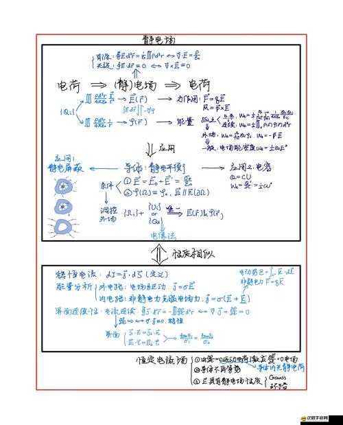 電磁風暴如何操作才能高勝率？詳細技巧解析與演變史大揭秘！