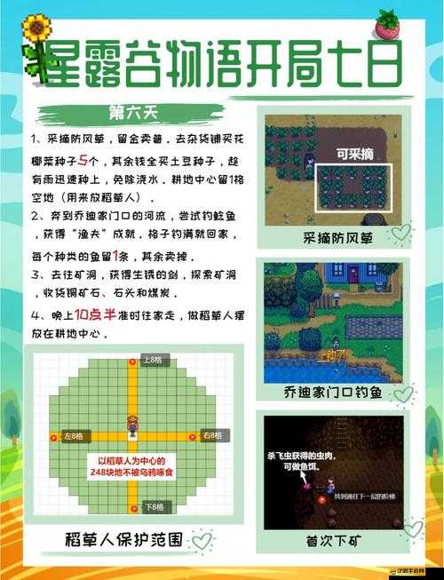 星露谷物語究竟有何魅力？全面玩法簡介帶你一探究竟！