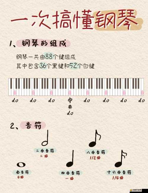 極品鋼琴如何輕松上手？新玩家必看的全面玩法指南揭秘