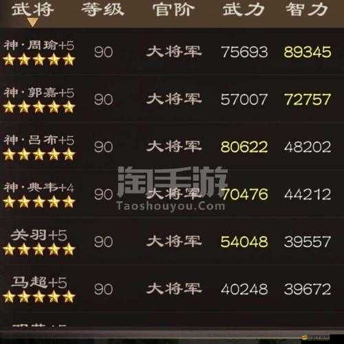 超級群英傳前期如何選5星將？未來玩法又將迎來哪些革命性變化？