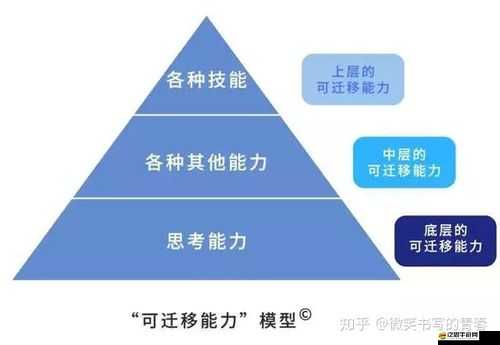 如何掌握別搶我的蛋精靈攻略？揭秘其底層邏輯與操作映射的深度疑問