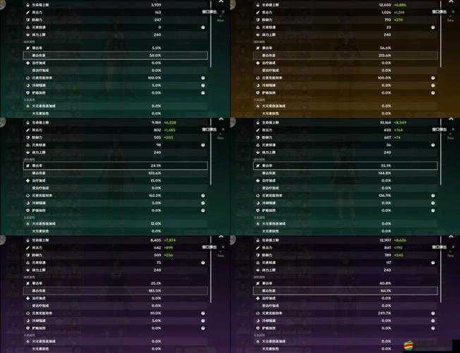 七國封神臺門派加點與裝備選擇如何預見未來的玩法大革命？