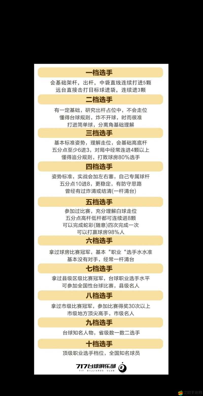 臺球大師如何巧妙防守？揭秘資源管理在防守中的藝術秘籍！