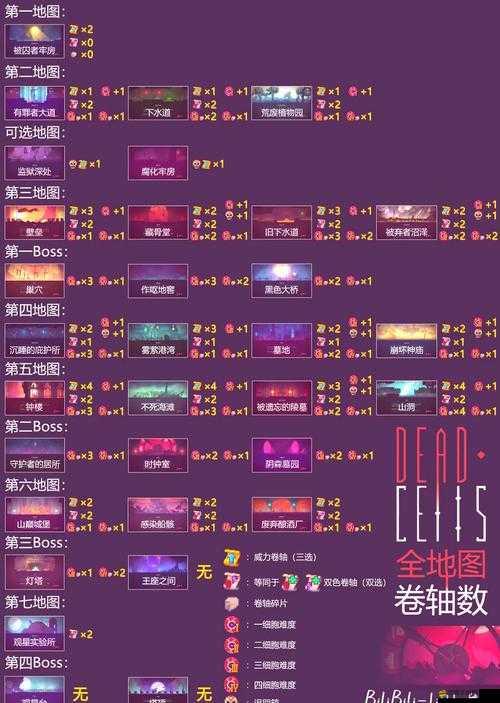 符文大師道具的未知用途，未來玩法將帶來哪三大革命性預(yù)測？