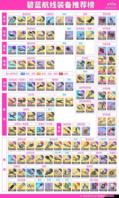 裝備奇緣揭秘，百萬萌娘H裝備系統背后有何深度奧秘？