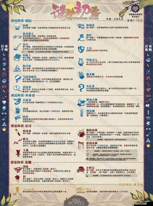 紙境第一關井底升降水謎題如何解鎖？揭秘奇幻世界的探索之旅