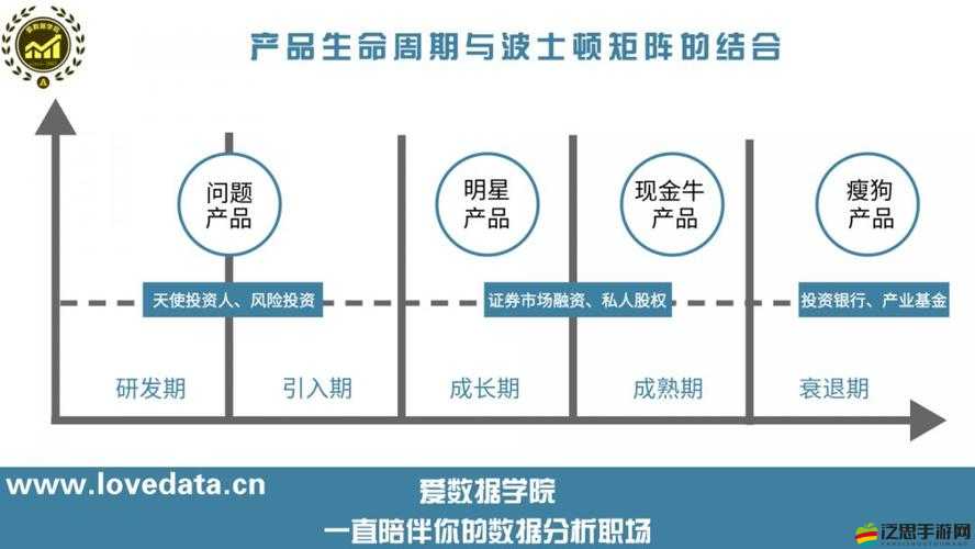 重返大航海遇挫怎么辦？揭秘逆轉局勢的資源管理疑問與策略