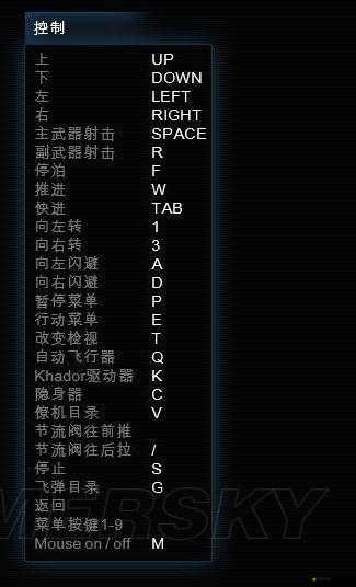 浴火銀河2藍圖怎么高效購買？資源管理攻略揭秘其重要性！