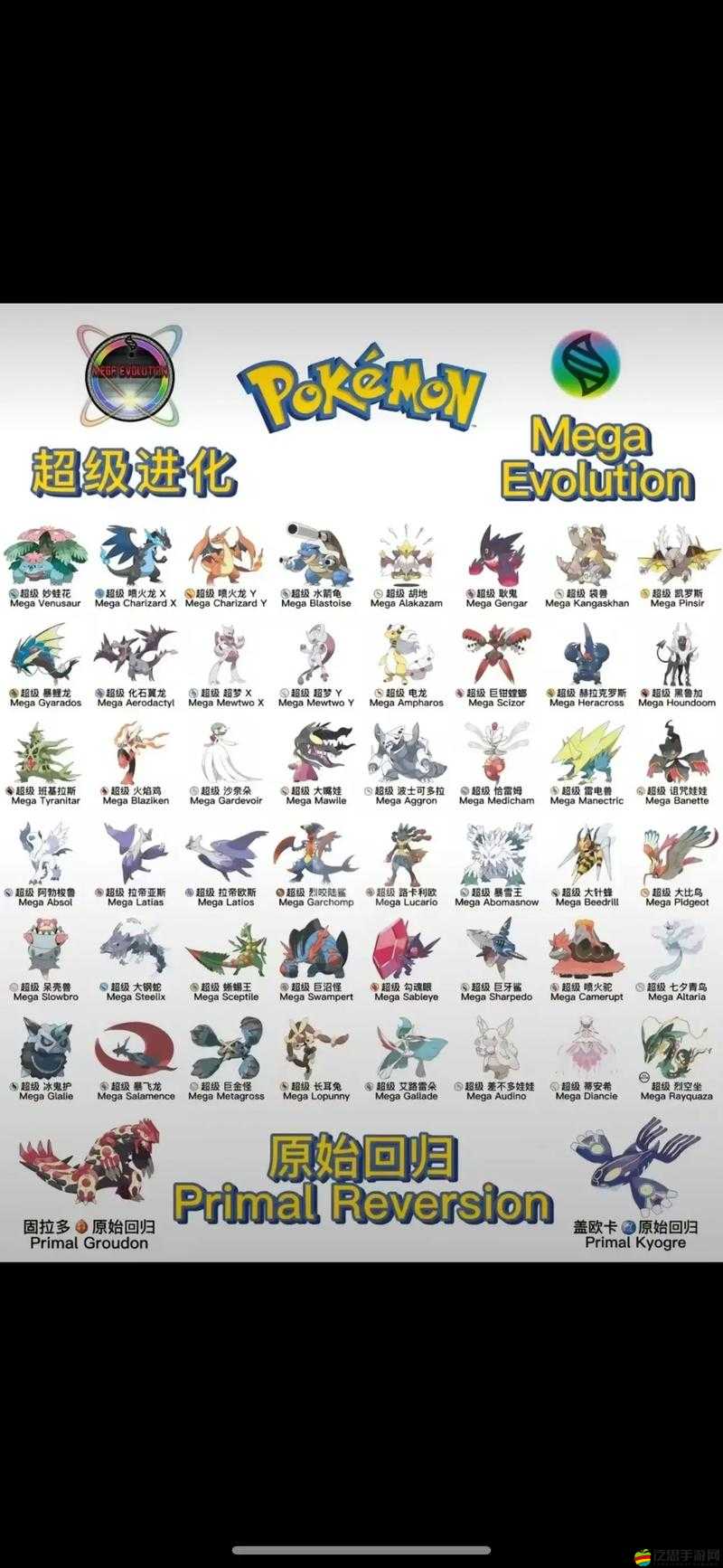 口袋妖怪超進化玩法究竟如何布陣？全面攻略解析來了！