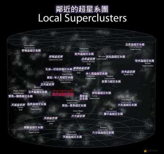 饑餓星球公會戰(zhàn)星系地圖究竟如何布局？初步概述引發(fā)無限遐想