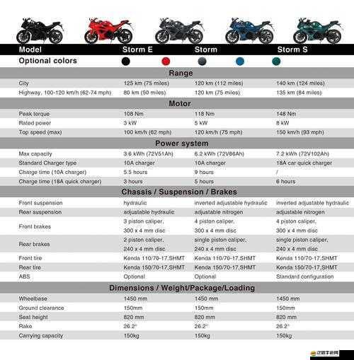 如何在資源管理中運用極限摩托操作心得，實現藝術與策略的雙重飛躍？
