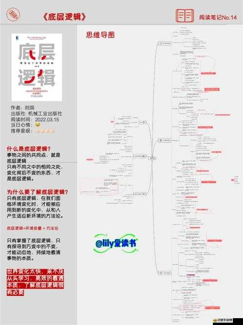 魔法禁書強化系統究竟如何運作？底層邏輯與操作映射全攻略揭秘！