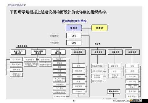 亂神道新游戲四大門派資源怎么管理？揭秘策略與優化疑問！