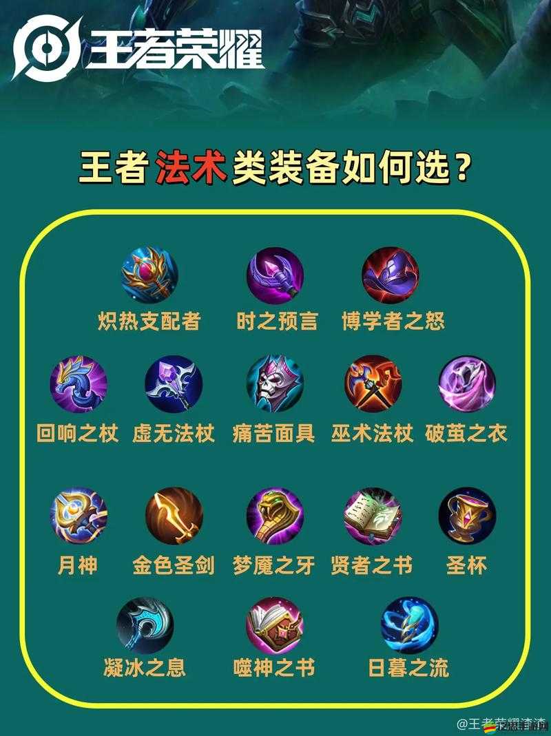 王者榮耀李元芳最強出裝方案揭曉，元芳你對此有何獨到見解？