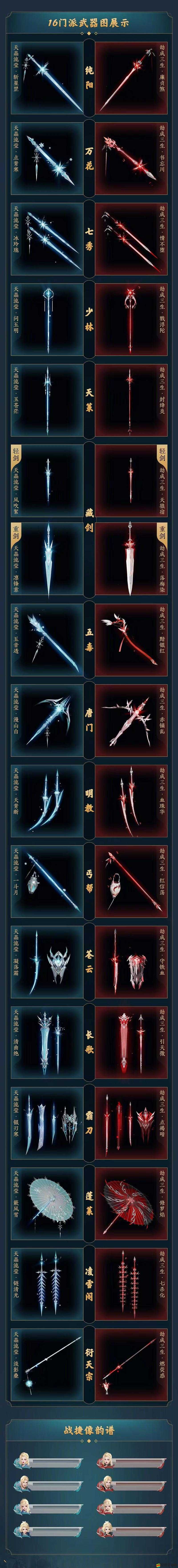 劍網3口袋版陣營選擇難題，浩氣盟與惡人谷，哪個才是你的歸宿？