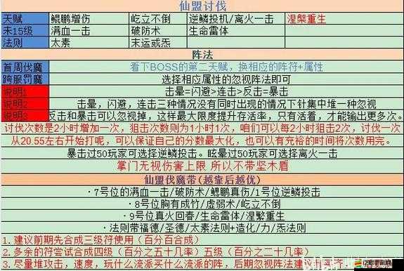 封妖修真山海之戰怎么玩？深度解析資源管理高效策略，如何最大化價值？