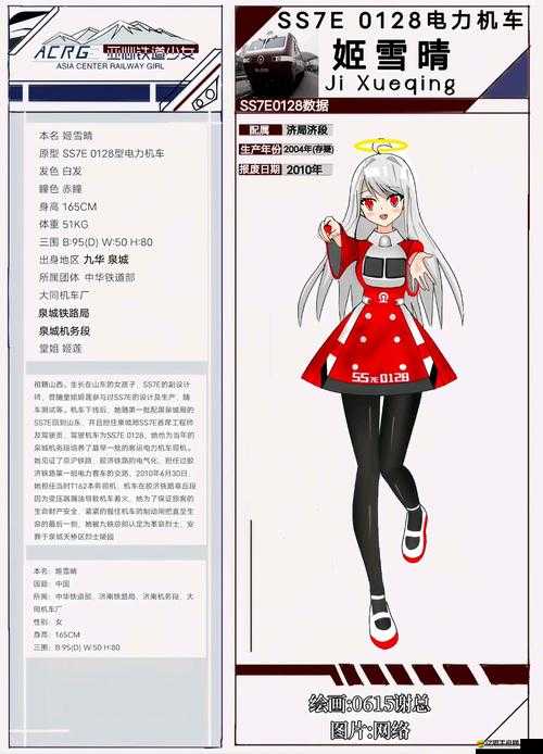 鋼鐵少女商城系統究竟有何魅力？深度解析帶你一探究竟！