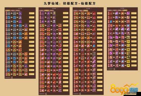 鍛冶屋英雄譚中雙節棍配方如何合成？合成條件全揭秘！