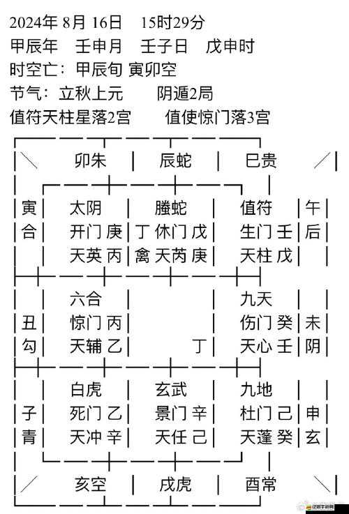 倚天屠龍記羅漢陣副本究竟如何通關？詳細攻略揭秘懸念！