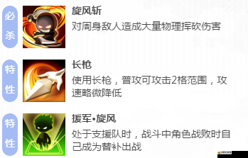 狐仙OL四大種族奶媽職業(yè)技能如何變遷？引導(dǎo)攻略的演變史揭秘！