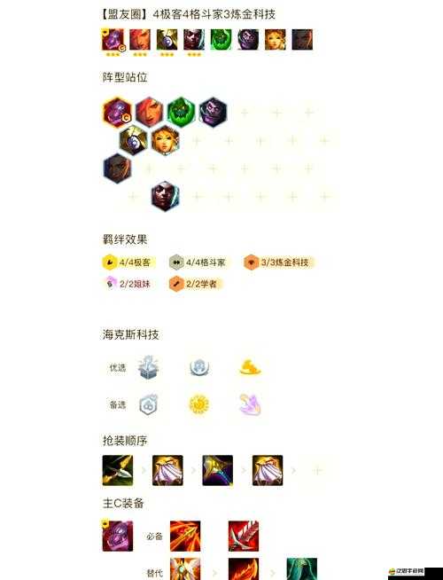 天天帝國(guó)專屬裝備究竟如何獲得？深度解析獲取途徑！