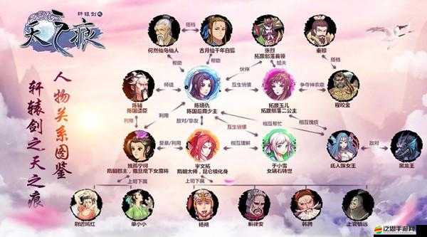 軒轅劍之天之痕，盤古演變史全揭秘，他的身世與力量究竟如何？