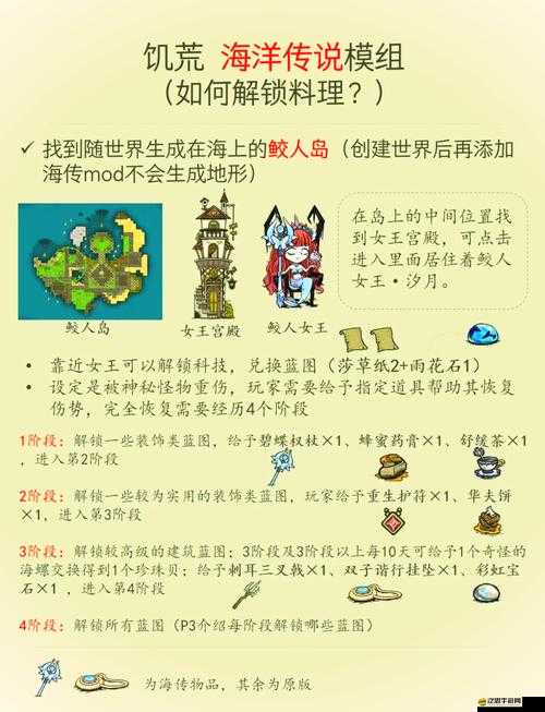 饑餓星球挑戰來臨，你能掌握6大特殊BOSS的輕松克制秘訣嗎？