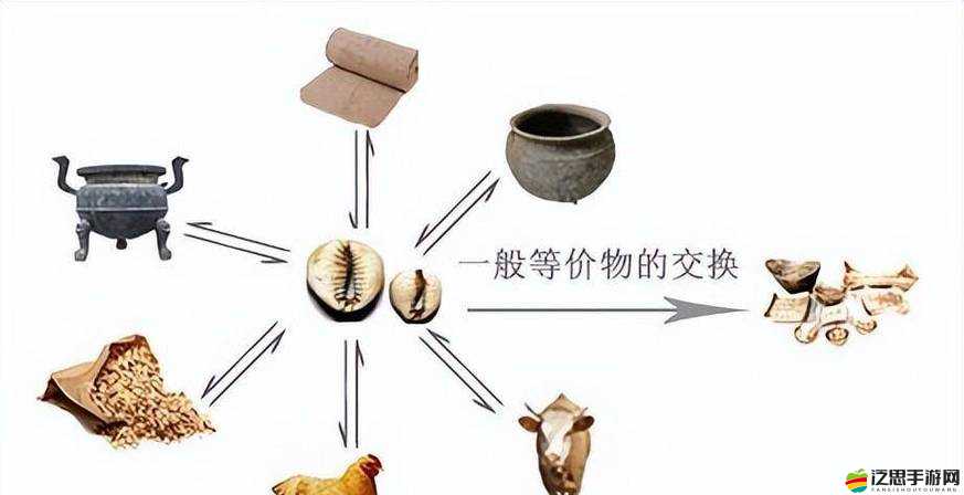 天天獵人金錢用途揭秘，探索金錢作用說明的變遷歷程