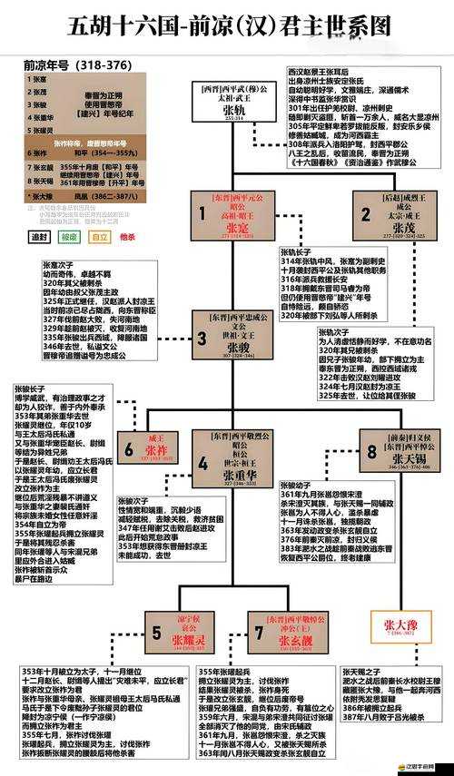 我欲封魔小地圖究竟如何演變？探索其神秘發展歷程的疑問