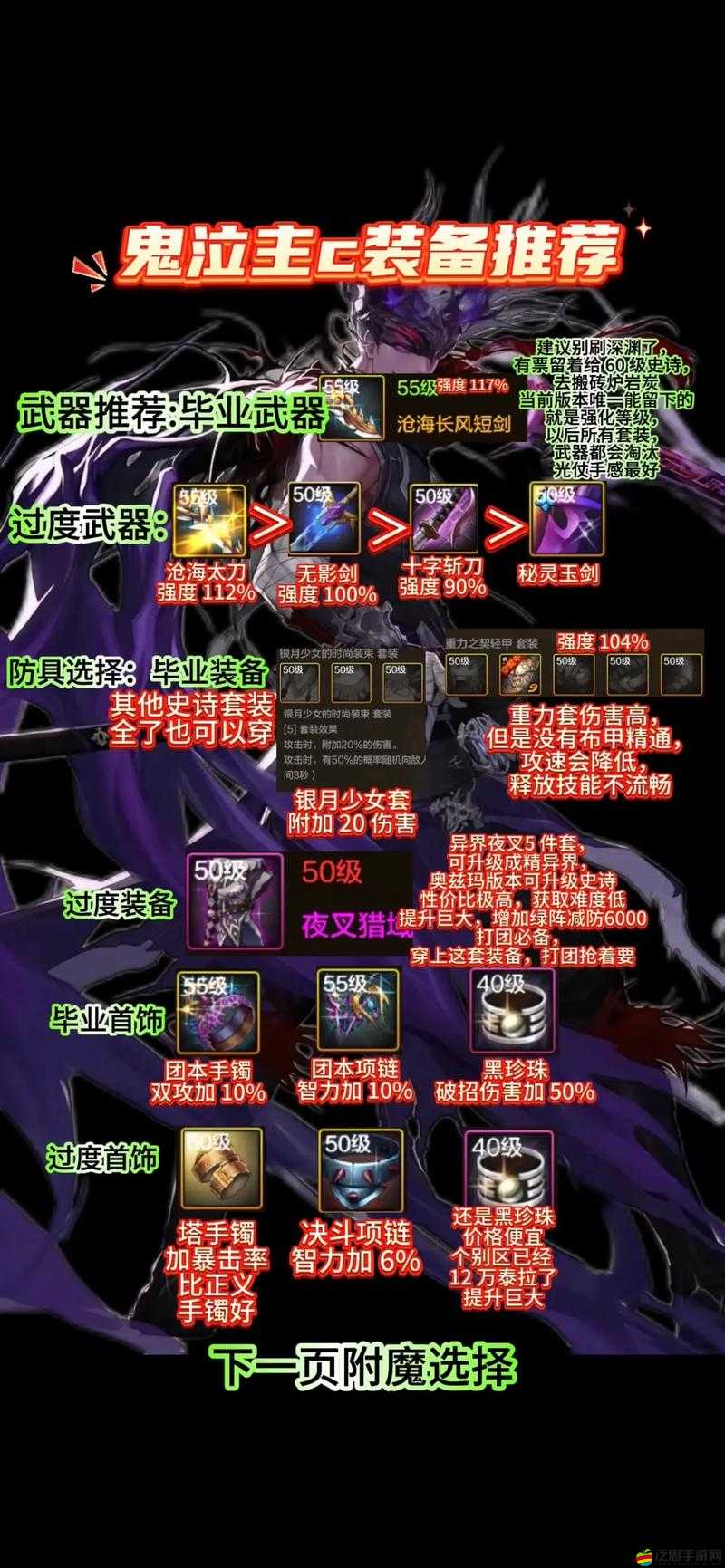 DNF手游劍魂附魔怎么選？全面解析助你打造最強附魔！