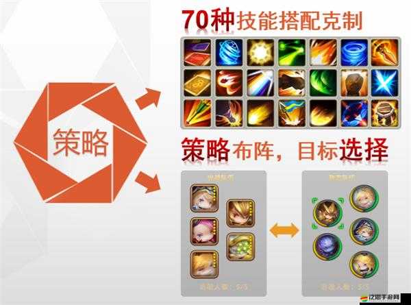 聯盟崛起英雄攻略揭秘，如何迅速掌握戰斗技巧，成為戰場高手？