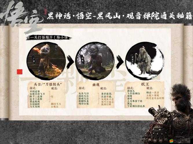 悟空去哪兒修煉臺如何快速通關？技巧詳解帶你揭秘！