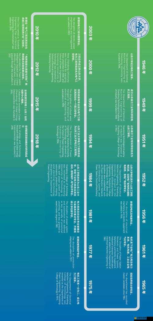 新手如何快速崛起？揭秘新傲視天地發(fā)展攻略的演變歷程懸念