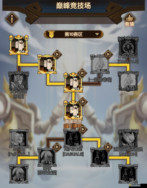 新西游記OL競技場制勝秘訣何在？深度解析小技巧揭秘懸念！