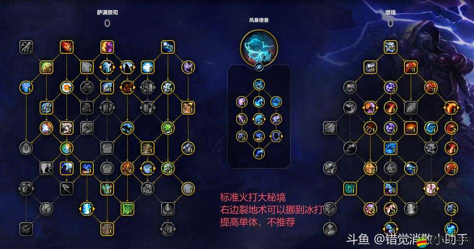 鹿鼎記天賦怎么搭配最強？從新手到精通的全面攻略來了