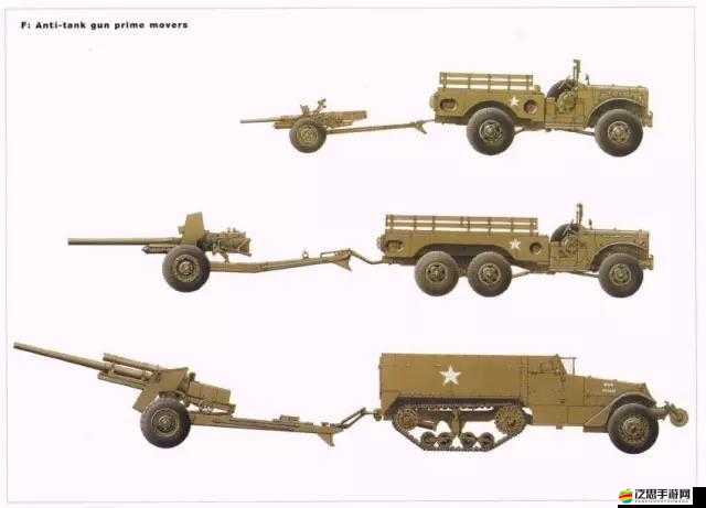 戰爭火炮陣地如何通關？詳解攻略及未來玩法革命性變革預測！