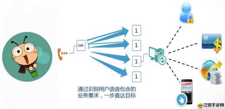 人人秀舞如何革新體驗？揭秘其神秘的語音交互功能究竟有何不同？