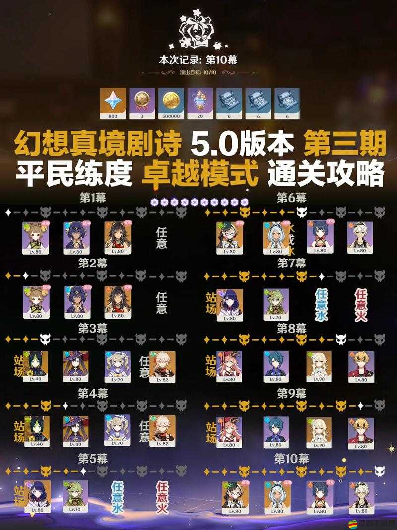 愚人節不愚人？桃園基情新手攻略大揭秘，未來玩法革命你猜得到嗎？