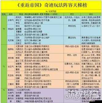 奇跡2016合成玩法全揭秘，未來玩法將如何掀起革命性變革？