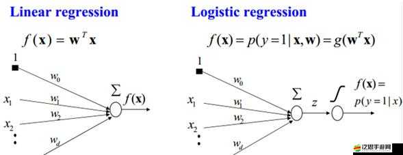 如何掌握合金風暴必勝秘訣？底層邏輯與操作映射全解析揭秘！