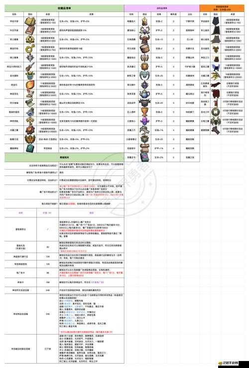 幻想勇者傳競技場全面揭秘，它的演變史究竟隱藏了哪些驚人秘密？