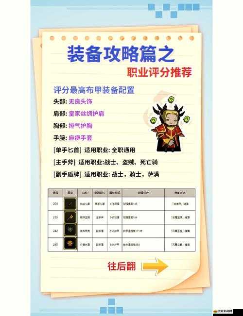 勇者沖沖沖OL商店里究竟藏著哪些神秘道具和驚喜？