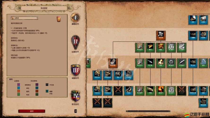 帝國傳奇新手必看，炮灰戰術如何逆襲？深度攻略解析揭秘！