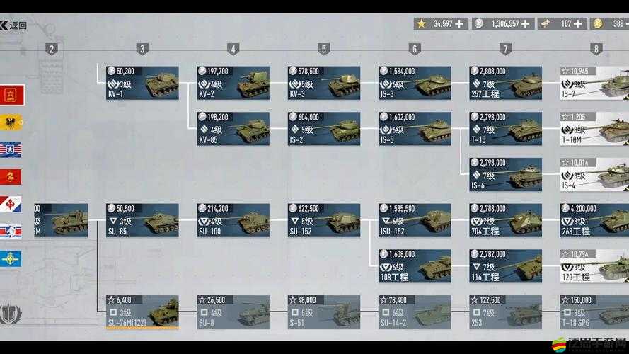 戰(zhàn)地坦克游戲戰(zhàn)力提升秘訣何在？未來玩法又將迎來哪些革命性變革？