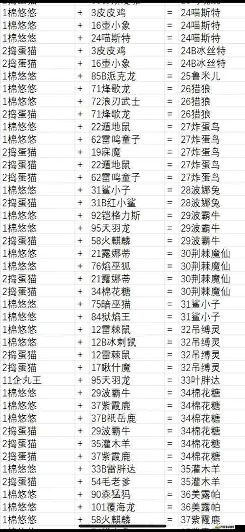 安卓游戲頂級跑馬牧場，如何揭秘并掌握配種的終極奧秘？
